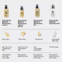 Clinique Dramatically Different Moisturizing Lotion+ Hidratante SPF50 50ml