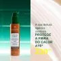 René Furterer Sublime Karité Creme Modelador de Pentear 100ml