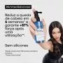 L´Oréal Aminexil Advanced Densifying Sérum 90ml