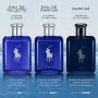 Ralph Lauren Polo Blue Eau de Parfum 200ml