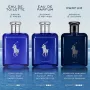 Ralph Lauren Polo Blue Eau de Toilette 200ml