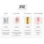 Carolina Herrera 212 VIP Rosé Elixir Women Eau de Parfum 80ml