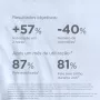 ISDIN Isdinceutics Hyaluronic Moisture Pele Oleosa e Mista 50ml